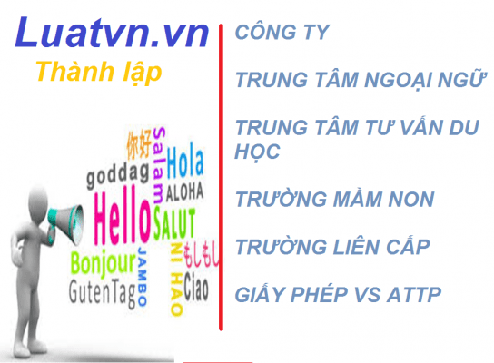 luatvn Thành lập trung tâm tư vấn du học