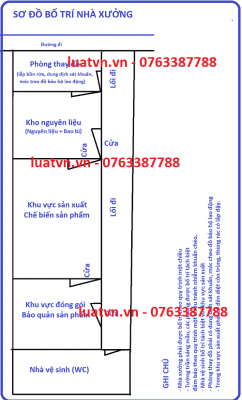 so do bo tri nha xuong quy trinh mot chieu 1